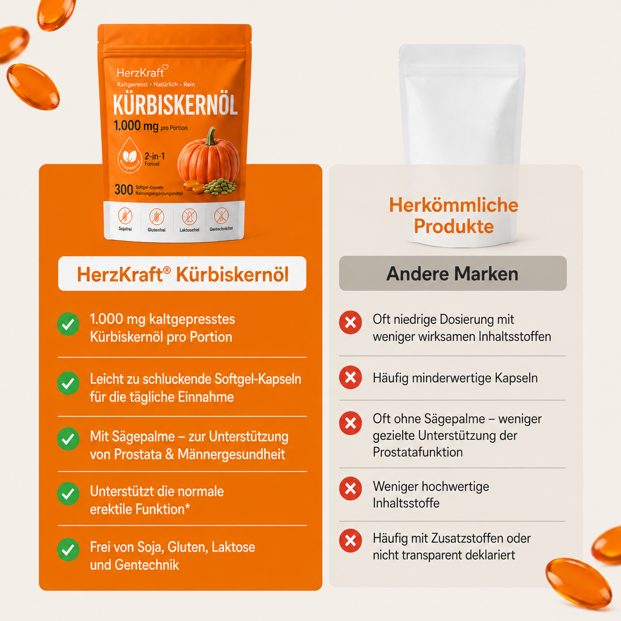 HerzKraft® Kürbiskernöl + Sägepalme Softgel-Kapseln